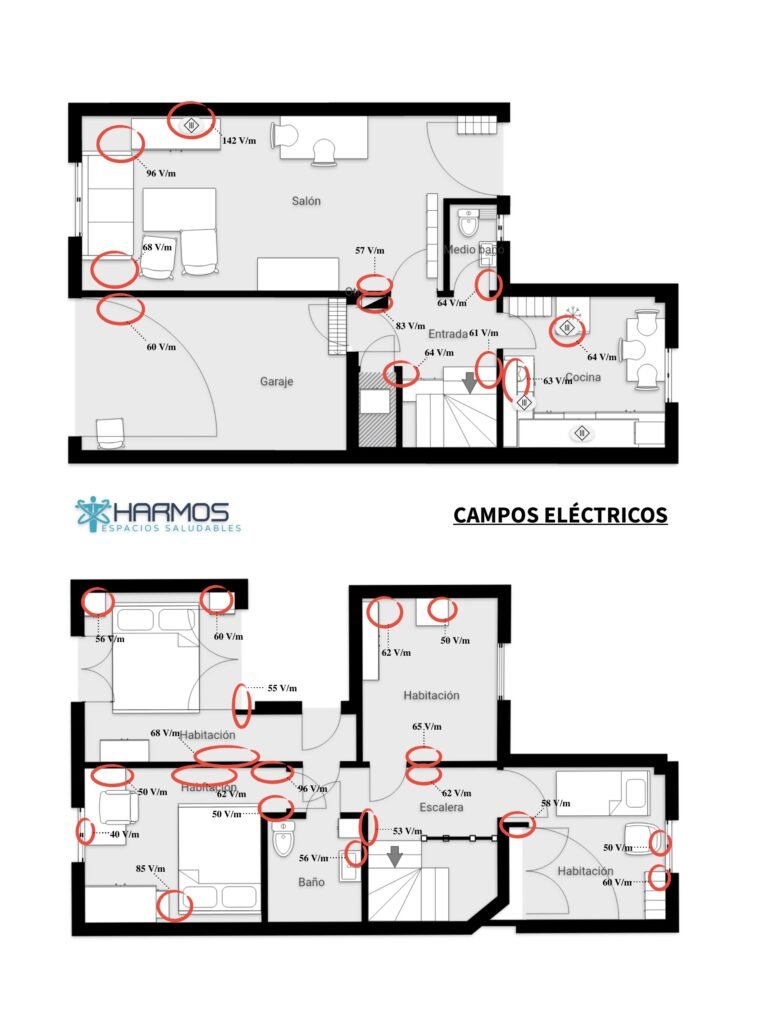 Página de un informe de Harmos: campo eléctrico medido en cada estancia de una vivienda de Osuna